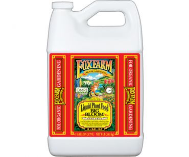 Image Label