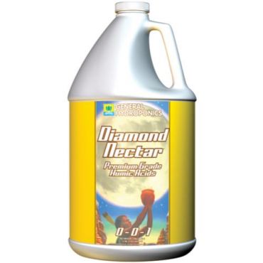 Image Label