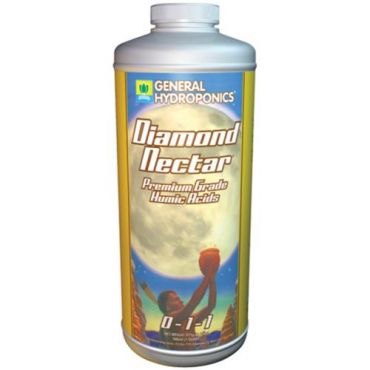 Image Label