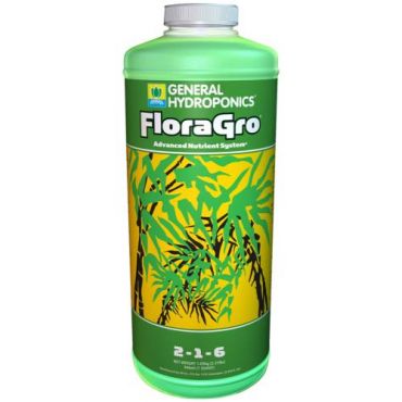 Image Label