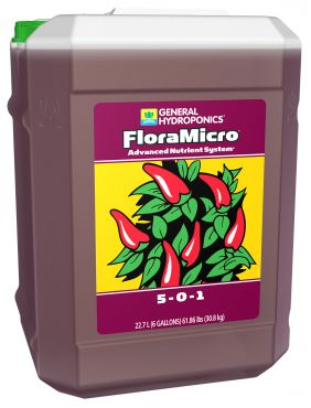 Image Label