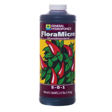 Image Label