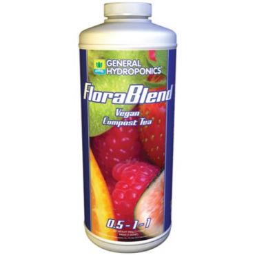 Image Label