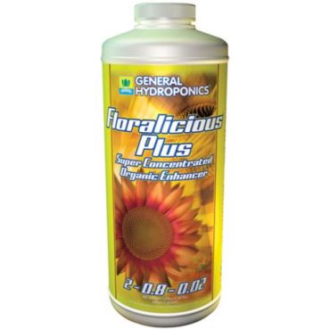 Image Label