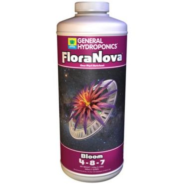Image Label