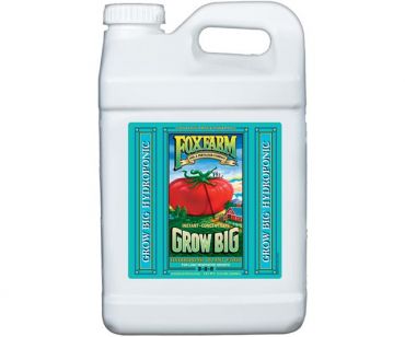 Image Label