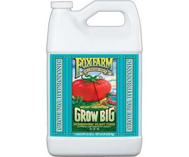 Image Label