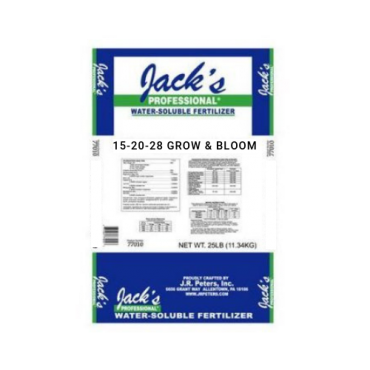 Image Label