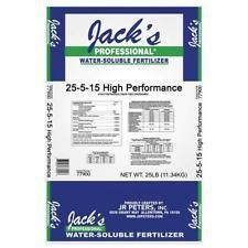 Image Label