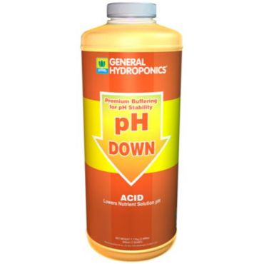 Image Label