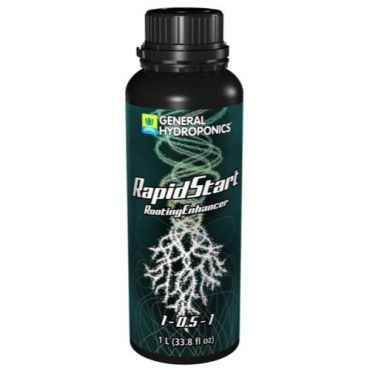 Image Label