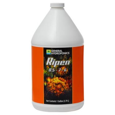 Image Label