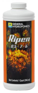 Image Label